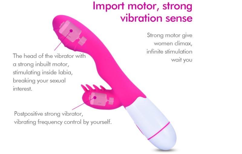 Rabbit Vibrators in Kenya