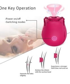 The Original Rose Vibrator Clit Sucking Vibrator
