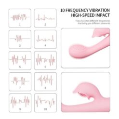 Eros USB Rabbit Vibrator Rebecca 2 Eros Rechargeable G-Spot Vibrator and clit stimulator vibrator