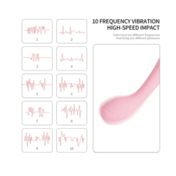 Eros Rechargeable G-Spot Vibrator and clit stimulator vibrator