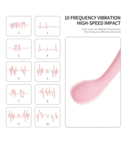 Eros Rechargeable G-Spot Vibrator and clit stimulator vibrator 3 Eros Rechargeable G-Spot Vibrator and clit stimulator vibrator