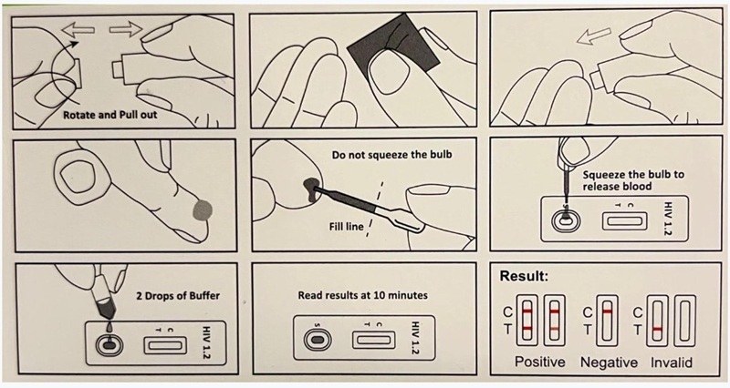 HIV 1/2 Rapid Test